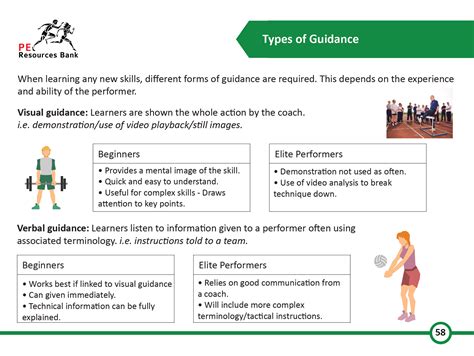 aqa gcse pe smart cards|GCSE pe exam flashcards.